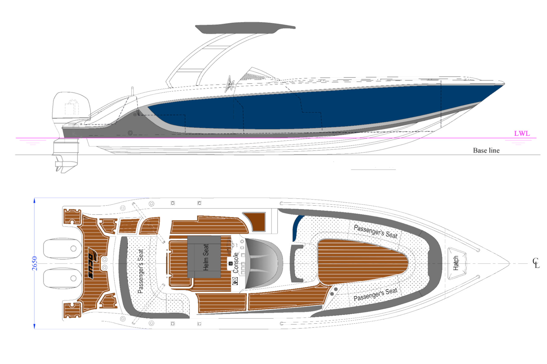 Caractéristiques du bateau